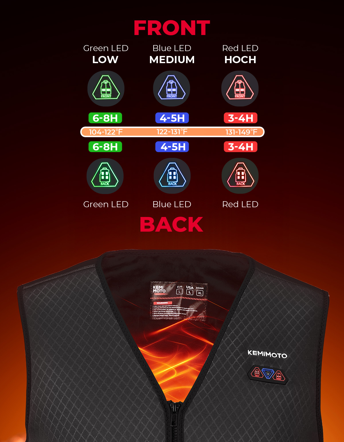 Unisex Heated Vest with 6 Heat - Motorcycle Gear Vest recensione e prezzo