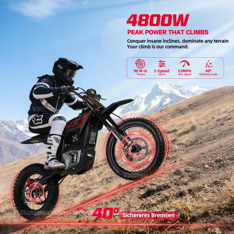 Verified Suppliers 4000W Geare - Motorcycle Gear Youth recensione e prezzo