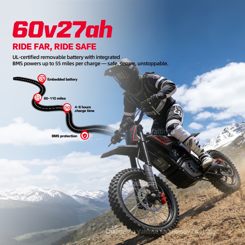 Verified Suppliers 4000W Geare - Motorcycle Gear Youth recensione e prezzo